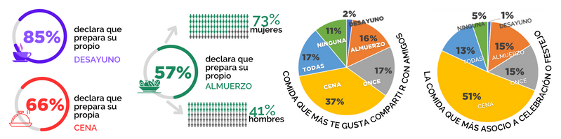 INFO NOTA 1