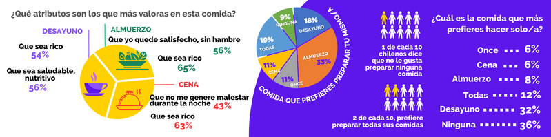 INFO NOTA